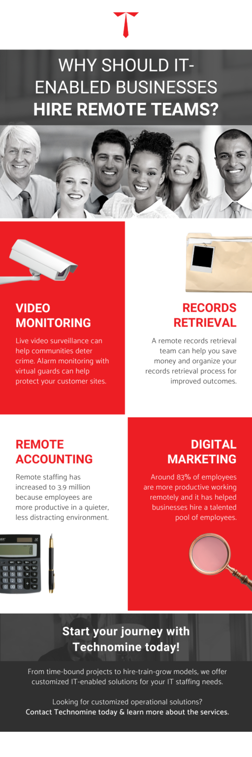 Infographic Why Should IT Enabled Businesses Hire Remote Teams