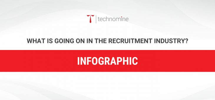 Infographic – What is currently going on in the recruitment industry?