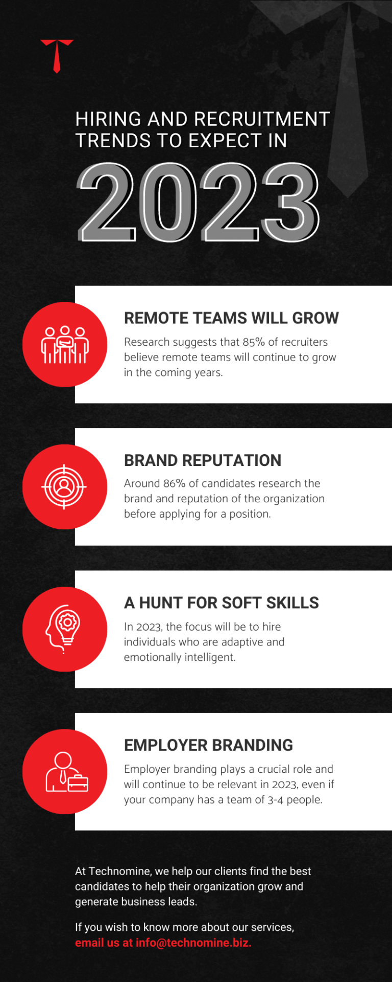 Infographic Hiring and recruitment trends to expect in 2023